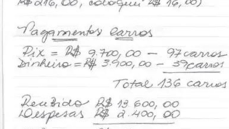 Entidade diz que arrecadou R$ 11,2 mil com estacionamento da Cidade da Criança