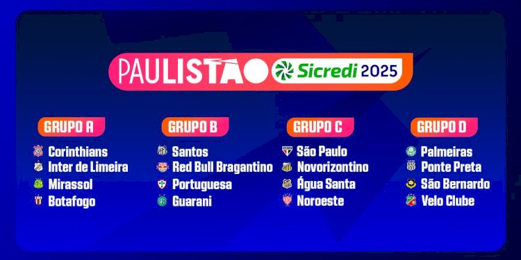 Mirassol fica no grupo do Corinthians e Novorizontino com o São Paulo no Paulistão 2025